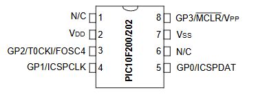 PIC10F200 pinout diagram
